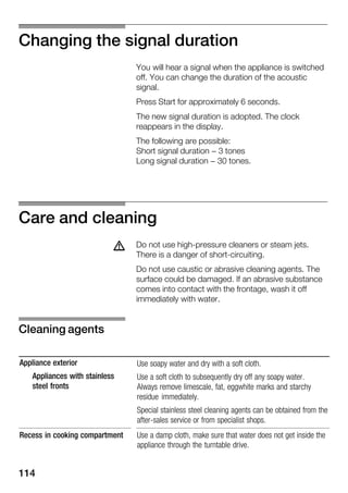 114
Changing the signal duration
You will hear a signal when the appliance is switched
off. You can change the duration of the acoustic
signal.
Press Start for approximately 6 seconds.
The new signal duration is adopted. The clock
reappears in the display.
The following are possible:
Short signal duration - 3 tones
Long signal duration - 30 tones.
Care and cleaning
Do not use highĆpressure cleaners or steam jets.
There is a danger of shortĆcircuiting.
Do not use caustic or abrasive cleaning agents. The
surface could be damaged. If an abrasive substance
comes into contact with the frontage, wash it off
immediately with water.
Appliance exterior
Appliances with stainless
steel fronts
Use soapy water and dry with a soft cloth.
Use a soft cloth to subsequently dry off any soapy water.
Always remove limescale, fat, eggwhite marks and starchy
residue immediately.
Special stainless steel cleaning agents can be obtained from the
afterĆsales service or from specialist shops.
Recess in cooking compartment Use a damp cloth, make sure that water does not get inside the
appliance through the turntable drive.
d
Cleaning agents
 