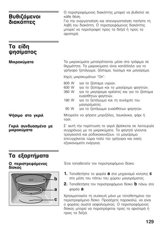 129
Ï ðåñéóôñåöüìåíïò äéáêüðôçò ìðïñåß íá âõèéóôåß óå
êÜèå èÝóç.
Ãéá ôçí åíåñãïðïßçóç êáé áðåíåñãïðïßçóç ðáôÞóôå ôç
ëáâÞ ôïõ äéáêüðôç. Ï ðåñéóôñåöüìåíïò äéáêüðôçò
ìðïñåß íá ðåñéóôñáöåß ðñïò ôá äåîéÜ Þ ðñïò ôá
áñéóôåñÜ.
Ôá ìéêñïêýìáôá ìåôáôñÝðïíôáé ìÝóá óôá ôñüöéìá óå
èåñìüôçôá. Ôá ìéêñïêýìáôá åßíáé êáôÜëëçëá ãéá ôï
ãñÞãïñï îåðÜãùìá, æÝóôáìá, ëéþóéìï êáé ìáãåßñåìá.
Éó÷ýò ìéêñïêõìÜôùí "On":
800 W ãéá ôï æÝóôáìá õãñþí.
600 W ãéá ôï æÝóôáìá êáé ôï ìáãåßñåìá öáãçôþí.
360 W ãéá ôï ìáãåßñåìá êñÝáôïò êáé ãéá ôï æÝóôáìá
åõáßóèçôùí öáãçôþí.
180 W ãéá ôï îåðÜãùìá êáé ôç óõíÝ÷éóç ôïõ
ìáãåéñÝìáôïò.
90 W ãéá ôï îåðÜãùìá åõáßóèçôùí öáãçôþí.
Ìðïñåßôå íá øÞóåôå ìðñéæüëåò, ëïõêÜíéêá, øÜñé Þ
ôïóô.
Ó' áõôÞ ôçí ðåñßðôùóç ôï ãêñéë âñßóêåôáé óå ëåéôïõñãßá
óõã÷ñüíùò ìå ôá ìéêñïêýìáôá. Ôá öáãçôÜ ãßíïíôáé
ôñáãáíéóôÜ êáé ñïäïêïêêéíßæïõí, ôï ìáãåßñåìá
åðéôõã÷Üíåôáé ôþñá ðïëý ðéï ãñÞãïñá êáé åóåßò
åîïéêïíïìåßôå åíÝñãåéá.
¸ôóé ôïðïèåôåßôå ôïí ðåñéóôñåöüìåíï äßóêï:
1. ÔïðïèåôÞóôå ôï öïñÝá a óôï ìç÷áíéóìü êßíçóçò c
óôç ìÝóç ôïõ ðÜôïõ ôïõ ÷þñïõ ìáãåéñÝìáôïò.
2. ÔïðïèåôÞóôå ôïí ðåñéóôñåöüìåíï äßóêï b ðÜíù óôï
öïñÝá a.
×ñçóéìïðïéåßôå ôç óõóêåõÞ ìüíï ìå ôïðïèåôçìÝíï ôïí
ðåñéóôñåöüìåíï äßóêï. ÐñïóÝ÷åôå ðáñáêáëþ, íá åßíáé
ï öïñÝáò óùóôÜ áóöáëéóìÝíïò. Ï ðåñéóôñåöüìåíïò
äßóêïò ìðïñåß íá ðåñéóôñÝöåôáé ðñïò ôá áñéóôåñÜ Þ
ðñïò ôá äåîéÜ.
Âõèéæüìåíïé
äéáêüðôåò
Ôá åßäç
øçóßìáôïò
Ìéêñïêýìáôá
ØÞóéìï óôï ãêñéë
Ãêñéë óõíäõáóìÝíï ìå
ìéêñïêýìáôá
Ôá åîáñôÞìáôá
Ï ðåñéóôñåöüìåíïò
äßóêïò
 