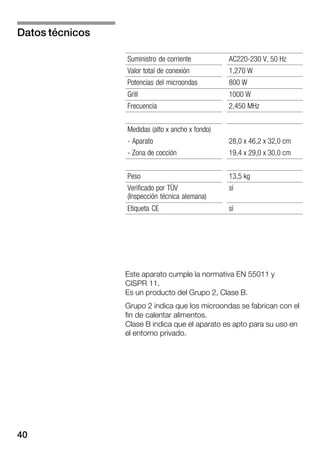 40
Suministro de corriente AC220Ć230 V, 50 Hz
Valor total de conexión 1,270 W
Potencias del microondas 800 W
Grill 1000 W
Frecuencia 2,450 MHz
Medidas (alto x ancho x fondo)
Ć Aparato 28,0 x 46,2 x 32,0 cm
Ć Zona de cocción 19,4 x 29,0 x 30,0 cm
Peso 13,5 kg
Verificado por TÜV
(Inspección técnica alemana)
sí
Etiqueta CE sí
Este aparato cumple la normativa EN 55011 y
CISPRĂ11.
Es un producto del Grupo 2, Clase B.
Grupo 2 indica que los microondas se fabrican con el
fin de calentar alimentos.
Clase B indica que el aparato es apto para su uso en
el entorno privado.
Datos técnicos
 