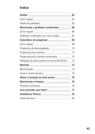Índice
43
Grelhar 64. . . . . . . . . . . . . . . . . . . . . . . . . . . . . . . . . . . .
Como regular 64. . . . . . . . . . . . . . . . . . . . . . . . . . . . . . .
Tabela de grelhados 65. . . . . . . . . . . . . . . . . . . . . . . . . .
Microondas e grelhador combinados 66. . . . . . . . .
Como regular 66. . . . . . . . . . . . . . . . . . . . . . . . . . . . . . .
Grelhador combinado com microĆondas 67. . . . . . . . .
Automático de programas 68. . . . . . . . . . . . . . . . . . .
Como regular 69. . . . . . . . . . . . . . . . . . . . . . . . . . . . . . .
Programas de descongelação 70. . . . . . . . . . . . . . . . .
Programas para cozinhar 71. . . . . . . . . . . . . . . . . . . . . .
Programas para cozinhar combinados 72. . . . . . . . . .
Refeições de teste conforme a norma EN 60705 73. .
Memória 74. . . . . . . . . . . . . . . . . . . . . . . . . . . . . . . . . . .
Memorização 74. . . . . . . . . . . . . . . . . . . . . . . . . . . . . . .
Iniciar o modo memória 75. . . . . . . . . . . . . . . . . . . . . . .
Alterar a duração do sinal sonoro 76. . . . . . . . . . . .
Manutenção e limpeza 76. . . . . . . . . . . . . . . . . . . . . .
Produtos de limpeza 76. . . . . . . . . . . . . . . . . . . . . . . . . .
Uma anomalia, que fazer? 77. . . . . . . . . . . . . . . . . . .
Assistência Técnica 79. . . . . . . . . . . . . . . . . . . . . . . . .
Dados técnicos 80. . . . . . . . . . . . . . . . . . . . . . . . . . . . . .
 