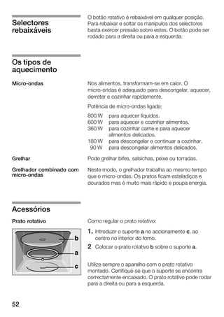 52
O botão rotativo é rebaixável em qualquer posição.
Para rebaixar e soltar os manípulos dos selectores
basta exercer pressão sobre estes. O botão pode ser
rodado para a direita ou para a esquerda.
Nos alimentos, transformamĆse em calor. O
microĆondas é adequado para descongelar, aquecer,
derreter e cozinhar rapidamente.
Potência de microĆondas ligada:
800 W para aquecer líquidos.
600 W para aquecer e cozinhar alimentos.
360 W para cozinhar carne e para aquecer
alimentos delicados.
180 W para descongelar e continuar a cozinhar.
90 W para descongelar alimentos delicados.
Pode grelhar bifes, salsichas, peixe ou torradas.
Neste modo, o grelhador trabalha ao mesmo tempo
que o microĆondas. Os pratos ficam estaladiços e
dourados mas é muito mais rápido e poupa energia.
Como regular o prato rotativo:
1. Introduzir o suporte a no accionamento c, ao
centro no interior do forno.
2 Colocar o prato rotativo b sobre o suporte a.
Utilize sempre o aparelho com o prato rotativo
montado. CertifiqueĆse que o suporte se encontra
correctamente encaixado. O prato rotativo pode rodar
para a direita ou para a esquerda.
Selectores
rebaixáveis
Os tipos de
aquecimento
MicroĆondas
Grelhar
Grelhador combinado com
microĆondas
Acessórios
Prato rotativo
 