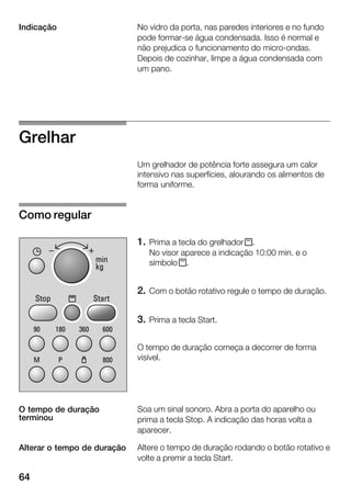 64
No vidro da porta, nas paredes interiores e no fundo
pode formarĆse água condensada. Isso é normal e
não prejudica o funcionamento do microĆondas.
Depois de cozinhar, limpe a água condensada com
um pano.
Grelhar
Um grelhador de potência forte assegura um calor
intensivo nas superfícies, alourando os alimentos de
forma uniforme.
1. Prima a tecla do grelhador x.
No visor aparece a indicação 10:00 min. e o
símbolo x.
2. Com o botão rotativo regule o tempo de duração.
3. Prima a tecla Start.
O tempo de duração começa a decorrer de forma
visível.
Soa um sinal sonoro. Abra a porta do aparelho ou
prima a tecla Stop. A indicação das horas volta a
aparecer.
Altere o tempo de duração rodando o botão rotativo e
volte a premir a tecla Start.
Indicação
Como regular
O tempo de duração
terminou
Alterar o tempo de duração
 