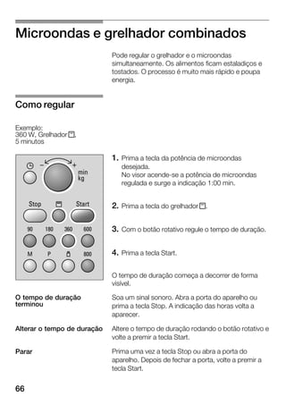 66
Microondas e grelhador combinados
Pode regular o grelhador e o microondas
simultaneamente. Os alimentos ficam estaladiços e
tostados. O processo é muito mais rápido e poupa
energia.
1. Prima a tecla da potência de microondas
desejada.
No visor acendeĆse a potência de microondas
regulada e surge a indicação 1:00 min.
2. Prima a tecla do grelhador x.
3. Com o botão rotativo regule o tempo de duração.
4. Prima a tecla Start.
O tempo de duração começa a decorrer de forma
visível.
Soa um sinal sonoro. Abra a porta do aparelho ou
prima a tecla Stop. A indicação das horas volta a
aparecer.
Altere o tempo de duração rodando o botão rotativo e
volte a premir a tecla Start.
Prima uma vez a tecla Stop ou abra a porta do
aparelho. Depois de fechar a porta, volte a premir a
tecla Start.
Como regular
Exemplo:
360 W, Grelhador x,
5 minutos
O tempo de duração
terminou
Alterar o tempo de duração
Parar
 