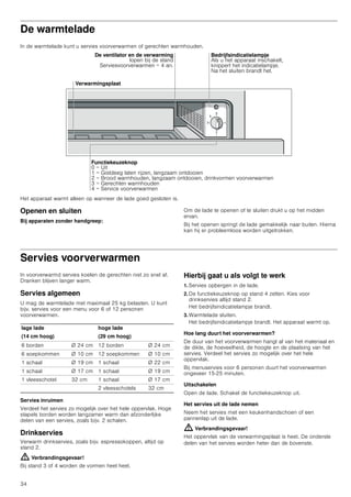 34
De warmtelade
In de warmtelade kunt u servies voorverwarmen of gerechten warmhouden.
Het apparaat warmt alleen op wanneer de lade goed gesloten is.
Openen en sluiten
Bij apparaten zonder handgreep:
Om de lade te openen of te sluiten drukt u op het midden
ervan.
Bij het openen springt de lade gemakkelijk naar buiten. Hierna
kan hij er probleemloos worden uitgetrokken.
Servies voorverwarmen
In voorverwarmd servies koelen de gerechten niet zo snel af.
Dranken blijven langer warm.
Servies algemeen
U mag de warmtelade met maximaal 25 kg belasten. U kunt
bijv. servies voor een menu voor 6 of 12 personen
voorverwarmen.
Servies inruimen
Verdeel het servies zo mogelijk over het hele oppervlak. Hoge
stapels borden worden langzamer warm dan afzonderlijke
delen van een servies, zoals bijv. 2 schalen.
Drinkservies
Verwarm drinkservies, zoals bijv. espressokoppen, altijd op
stand 2.
: Verbrandingsgevaar!
Bij stand 3 of 4 worden de vormen heel heet.
Hierbij gaat u als volgt te werk
1. Servies opbergen in de lade.
2. De functiekeuzeknop op stand 4 zetten. Kies voor
drinkservies altijd stand 2.
Het bedrijfsindicatielampje brandt.
3. Warmtelade sluiten.
Het bedrijfsindicatielampje brandt. Het apparaat warmt op.
Hoe lang duurt het voorverwarmen?
De duur van het voorverwarmen hangt af van het materiaal en
de dikte, de hoeveelheid, de hoogte en de plaatsing van het
servies. Verdeel het servies zo mogelijk over het hele
oppervlak.
Bij menuservies voor 6 personen duurt het voorverwarmen
ongeveer 15-25 minuten.
Uitschakelen
Open de lade. Schakel de functiekeuzeknop uit.
Het servies uit de lade nemen
Neem het servies met een keukenhandschoen of een
pannenlap uit de lade.
: Verbrandingsgevaar!
Het oppervlak van de verwarmingsplaat is heet. De onderste
delen van het servies worden heter dan de bovenste.
%HGULMIVLQGLFDWLHODPSMH
$OV X KHW DSSDUDDW LQVFKDNHOW
NQLSSHUW KHW LQGLFDWLHODPSMH
1D KHW VOXLWHQ EUDQGW KHW
'H YHQWLODWRU HQ GH YHUZDUPLQJ
ORSHQ ELM GH VWDQG
6HUYLHVYRRUYHUZDUPHQ  DQ
9HUZDUPLQJVSODDW
)XQFWLHNHX]HNQRS
 8LW
 *LVWGHHJ ODWHQ ULM]HQ ODQJ]DDP RQWGRRLHQ
 %URRG ZDUPKRXGHQ ODQJ]DDP RQWGRRLHQ GULQNYRUPHQ YRRUYHUZDUPHQ
 *HUHFKWHQ ZDUPKRXGHQ
 6HUYLFH YRRUYHUZDUPHQ
lage lade
(14 cm hoog)
hoge lade
(29 cm hoog)
6 borden Ø 24 cm 12 borden Ø 24 cm
6 soepkommen Ø 10 cm 12 soepkommen Ø 10 cm
1 schaal Ø 19 cm 1 schaal Ø 22 cm
1 schaal Ø 17 cm 1 schaal Ø 19 cm
1 vleesschotel 32 cm 1 schaal Ø 17 cm
2 vleesschotels 32 cm
 