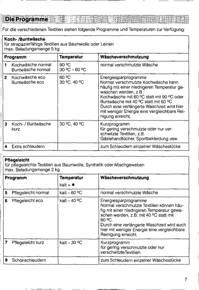 Инструкция Для Bosch Wff 1200