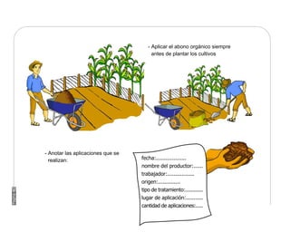 Pagina
- Aplicar el abono orgánico siempre
antes de plantar los cultivos
- Anotar las aplicaciones que se
realizan: fecha:...................
nombre del productor:......
trabajador:.................
origen:..............
tipo de tratamiento:............
lugar de aplicación:...........
cantidad de aplicaciones:.....
40
 
