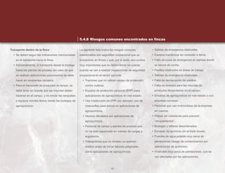 62
Transporte dentro de la finca
• Se deben seguir las indicaciones mencionadas
en el transporte hacia la finca.
• Adicionalmente, el transporte desde la bodega
hasta las plantas de proceso (en caso de que
se realicen aplicaciones poscosecha) se debe
hacer en recipientes cerrados.
• Para el transporte de productos al campo, se
debe tener en cuenta que las mezclas deben
hacerse en el campo, y no enviar las tanquetas
o equipos móviles llenos desde las bodegas de
agroquímicos.
La siguiente lista indica los riesgos comunes
relacionados con seguridad ocupacional que se
encuentran en fincas y que, por lo tanto, son puntos
muy importantes que se deben tomar en cuenta
cuando se van a realizar inspecciones de seguridad
ocupacional en el sector agrícola.
• Tractores que no utilizan equipo de protección
contra vuelcos.
• Equipos de protección personal (EPP) para
aplicaciones de agroquímicos en mal estado.
• Uso inadecuado de EPP; por ejemplo: uso de
mascarillas para polvos en aplicaciones de
agroquímicos.
• Vecinos afectados por aplicaciones de
agroquímicos.
• Personal de campo y plantas de proceso que
no ha sido capacitado en manejo de cargas y
ergonomía.
• Trabajadores que no reciben un examen
médico antes de iniciar labores peligrosas,
como aplicaciones de agroquímicos.
• Salidas de emergencia obstruidas.
• Equipos mecánicos sin conexión a tierra.
• Falta de luces de emergencia en plantas donde
se labora de noche.
• Pasillos obstruidos en áreas de trabajo.
• Salidas de emergencia obstruidas.
• Falta de demarcación de pasillos.
• Falta de lavaojos para las mezclas de
productos fitosanitarios en el campo.
• Envases de agroquímicos en mal estado o con
etiquetas borrosas.
• Personal que usa motocicletas de la empresa
sin cascos.
• Poleas sin coberturas para prevenir
“atropamientos”.
• Bodegas y talleres desordenados.
• Envases de químicos sin el triple lavado.
• Fuentes de agua potable muy cerca de
plantaciones (riesgo de contaminación por
aplicaciones de químicos).
• Viviendas muy cerca de plantaciones, que se
ven afectadas por las aplicaciones.
5.4.8 Riesgos comunes encontrados en fincas
 