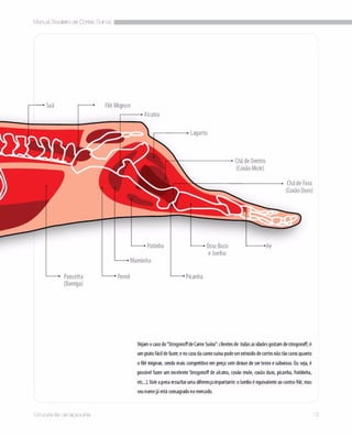 Manual brasileiro de cortes suinos