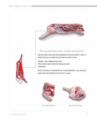 Manual brasileiro de cortes suinos
