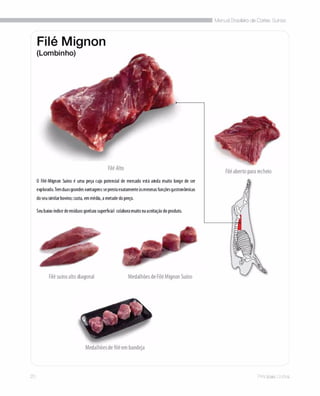 Manual brasileiro de cortes suinos