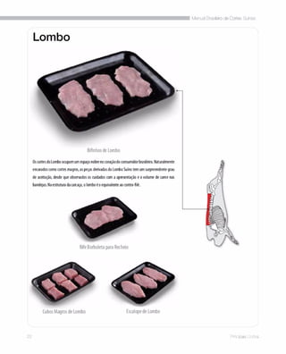 Manual brasileiro de cortes suinos