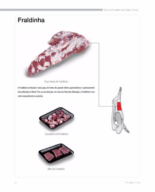 Manual brasileiro de cortes suinos