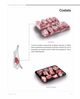 Manual brasileiro de cortes suinos