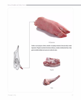 Manual brasileiro de cortes suinos