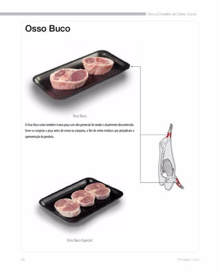 Manual brasileiro de cortes suinos