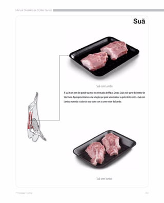 Manual brasileiro de cortes suinos