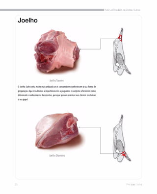 Manual brasileiro de cortes suinos