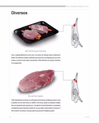 Manual brasileiro de cortes suinos