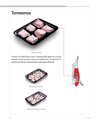 Manual brasileiro de cortes suinos