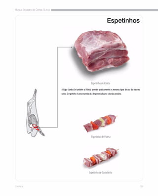 Manual brasileiro de cortes suinos