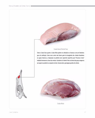 Manual brasileiro de cortes suinos