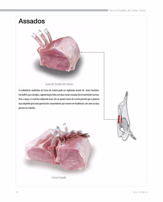 Manual brasileiro de cortes suinos