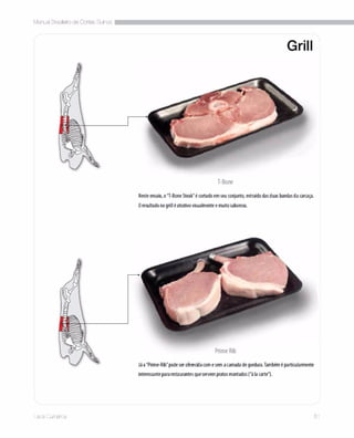Manual brasileiro de cortes suinos