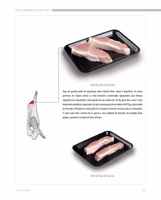 Manual brasileiro de cortes suinos