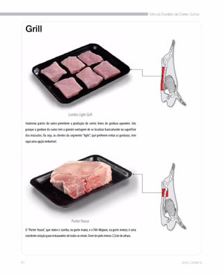 Manual brasileiro de cortes suinos