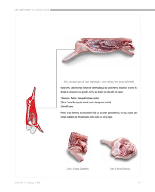 Manual Brasileiro de Cortes Suínos
15Estrutura da carcaça suína
Foto3:PernilTraseiroFoto1:PaletaDianteiro
Meia carcaça especial (tipo exportação - sem cabeça, sem patas da frente)
Outra forma cada vez mais comum de comercialização do suíno entre a indústria e o varejo é a
divisão da carcaça em seus grandes cortes, que depois são colocados em caixas:
1)Dianteiro - Paleta e Sobrepaleta(Copa-Lombo)
2)Parte Central do corpo do animal (carré e barriga com costela)
3)PernilTraseiro
Porém, o que interessa ao consumidor final são os cortes gastronômicos, ou seja, usados para
compor os pratos por eles desejados, como vocês vão ver a seguir.
 