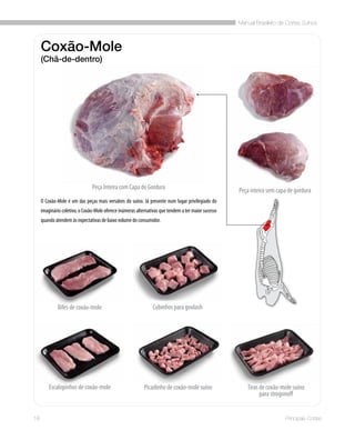 Manual Brasileiro de Cortes Suínos
18 Principais Cortes
Coxão-Mole
(Chã-de-dentro)
O Coxão-Mole é um das peças mais versáteis do suíno. Já presente num lugar privilegiado do
imaginário coletivo, o Coxão-Mole oferece inúmeras alternativas que tendem a ter maior sucesso
quando atendem às expectativas de baixo volume do consumidor.
Peça Inteira com Capa de Gordura Peça inteira sem capa de gordura
Bifes de coxão-mole
Tiras de coxão-mole suíno
para strogonoff
Escalopinhos de coxão-mole
Cubinhos para goulash
Picadinho de coxão-mole suíno
 