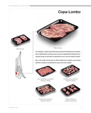 Manual Brasileiro de Cortes Suínos
21Principais Cortes
Cubos de 30g para
cozinha institucional
Tirinhas para cozinha de
refeições coletivas
Cubinhos para cozinha de
refeições coletivas
Carne moída para cozinha de
refeições coletivas
Bife sem osso Bife com Osso
Copa-Lombo
Em contrapartida, a saborosa Copa-Lombo ainda é praticamente desconhecida dos consumidores.
Trata-sesimplesmentedeumadaspeçasmaisricasdosuíno,especialmenteemfunçãodamarmo-
rizaçãoquecarrega.Poristoofereceumcativantebifecomossoeumacarnemoídasemsimilares.
Aliás, a carne moída é uma das peças de melhor resultado para os varejistas, já que incorpora
facilmente os temperos é uma alternativa de uso para cortes menos vendidos.
 