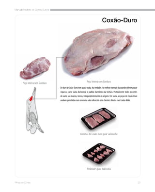Manual Brasileiro de Cortes Suínos
23Principais Cortes
Coxão-Duro
De duro o Coxão-Duro tem quase nada. Na verdade, é o melhor exemplo da grande diferença que
separa a carne suína da bovina: o padrão harmônico da textura. Praticamente todos os cortes
do suíno são macios, tenros, independentemente da origem. Em suma, as peças do Coxão-Duro
acabam percebidas com o mesmo valor oferecido pelo cliente à Alcatra e ao Coxão-Mole.
Peça Inteira com Gordura
Lâminas de Coxão Duro para Sanduíche
Pirâmides paraYakissoba
Peça Inteira sem Gordura
 
