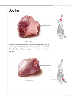 Manual Brasileiro de Cortes Suínos
30 Principais Cortes
O Joelho Suíno seria muito mais utilizado se os consumidores conhecessem a sua forma de
preparação. Aqui ressaltamos a importância dos açougueiros e varejistas oferecerem como
diferencial o conhecimento das receitas, para que possam orientar seus clientes e valorizar
o seu papel.
JoelhoTraseiro
Joelho Dianteiro
Joelho
 