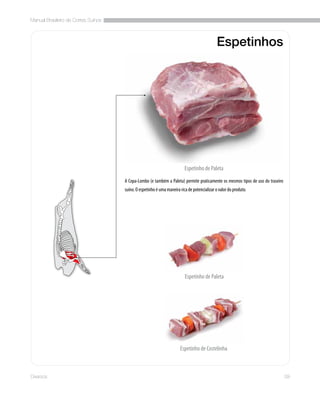 Manual Brasileiro de Cortes Suínos
39Diversos
Espetinhos
A Copa-Lombo (e também a Paleta) permite praticamente os mesmos tipos de uso do traseiro
suíno. O espetinho é uma maneira rica de potencializar o valor do produto.
Espetinho de Paleta
Espetinho de Paleta
Espetinho de Costelinha
 