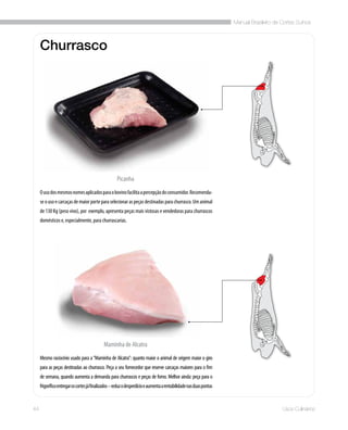 Manual Brasileiro de Cortes Suínos
44 Usos Culinários
Churrasco
Ousodosmesmosnomesaplicadosparaobovinofacilitaapercepçãodoconsumidor.Recomenda-
se o uso e carcaças de maior porte para selecionar as peças destinadas para churrasco. Um animal
de 130 Kg (peso vivo), por  exemplo, apresenta peças mais vistosas e vendedoras para churrascos
domésticos e, especialmente, para churrascarias.
Mesmo raciocínio usado para a“Maminha de Alcatra”: quanto maior o animal de origem maior o giro
para as peças destinadas ao churrasco. Peça a seu fornecedor que reserve carcaças maiores para o fim
de semana, quando aumenta a demanda para churrascos e peças de forno. Melhor ainda: peça para o
frigoríficoentregaroscortesjáfinalizados–reduzodesperdícioeaumentaarentabilidadenasduaspontas
Picanha
Maminha de Alcatra
 