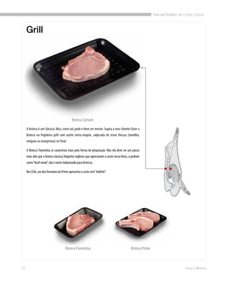 Manual Brasileiro de Cortes Suínos
52 Usos Culinários
Grill
A bisteca é um clássico. Mas, como tal, pode e deve ser revisto. Sugira a seus clientes fazer a
bisteca na frigideira grill com azeite extra-virgem, salpicada de ervas frescas (tomilho,
orégano ou manjerona) no final.
A Bisteca Fiorentina se caracteriza mais pela forma de preparação. Mas ela deve ser um pouco
mais alta que a bisteca classica.Viajantes ingleses que apreciavam a carne nessa festa, a pediam
como“beaf-steak”, daí o nome italianizado para bistecca.
Nos EUA, um dos formatos da Prime apresenta o corte sem“toilette”.
Bisteca Comum
Bisteca PrimeBisteca Fiorentina
 