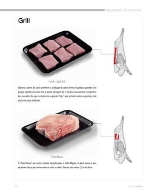 Manual Brasileiro de Cortes Suínos
54 Usos Culinários
Grill
Inúmeras partes do suíno permitem a produção de cortes livres de gordura aparente. Isto
porque a gordura do suíno tem a grande vantagem de se localizar basicamente na superfície
dos músculos. Ou seja, os clientes do segmento “light”, que preferem evitar as gorduras, tem
aqui uma opção imbatível.
O “Porter House”, que reúne o Lombo, na parte maior, e o Filé-Mignon, na parte menor, é uma
excelente solução para restaurantes de todos os níveis. Deve ter pelo menos 2,5cm de altura.
Lombo Light Grill
Porter House
 