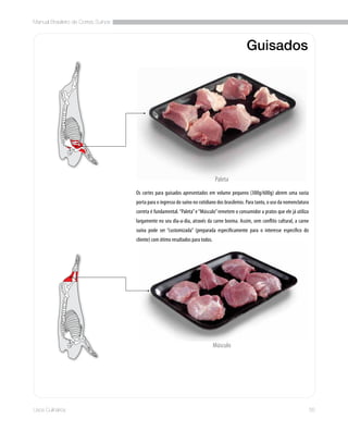 Manual Brasileiro de Cortes Suínos
55Usos Culinários
Guisados
Os cortes para guisados apresentados em volume pequeno (300g/600g) abrem uma vasta
porta para o ingresso do suíno no cotidiano dos brasileiros. Para tanto, o uso da nomenclatura
correta é fundamental.“Paleta”e“Músculo”remetem o consumidor a pratos que ele já utiliza
largamente no seu dia-a-dia, através da carne bovina. Assim, sem conflito cultural, a carne
suína pode ser “customizada” (preparada especificamente para o interesse específico do
cliente) com ótimo resultados para todos.
Paleta
Músculo
 