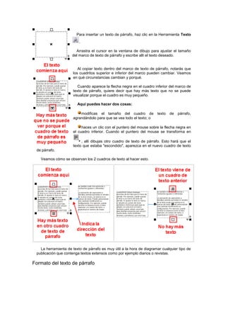 Para insertar un texto de párrafo, haz clic en la Herramienta Texto
.
Arrastra el cursor en la ventana de dibujo para ajustar el tamaño
del marco de texto de párrafo y escribe allí el texto deseado.
Al copiar texto dentro del marco de texto de párrafo, notarás que
los cuadritos superior e inferior del marco pueden cambiar. Veamos
en qué circunstancias cambian y porqué.
Cuando aparece la flecha negra en el cuadro inferior del marco de
texto de párrafo, quiere decir que hay más texto que no se puede
visualizar porque el cuadro es muy pequeño.
Aquí puedes hacer dos cosas:
modificas el tamaño del cuadro de texto de párrafo,
agrandándolo para que se vea todo el texto; o
haces un clic con el puntero del mouse sobre la flecha negra en
el cuadro inferior. Cuando el puntero del mouse se transforma en
, allí dibujas otro cuadro de texto de párrafo. Esto hará que el
texto que estaba "escondido", aparezca en el nuevo cuadro de texto
de párrafo.
Veamos cómo se observan los 2 cuadros de texto al hacer esto.
La herramienta de texto de párrafo es muy útil a la hora de diagramar cualquier tipo de
publicación que contenga textos extensos como por ejemplo diarios o revistas.
Formato del texto de párrafo
 