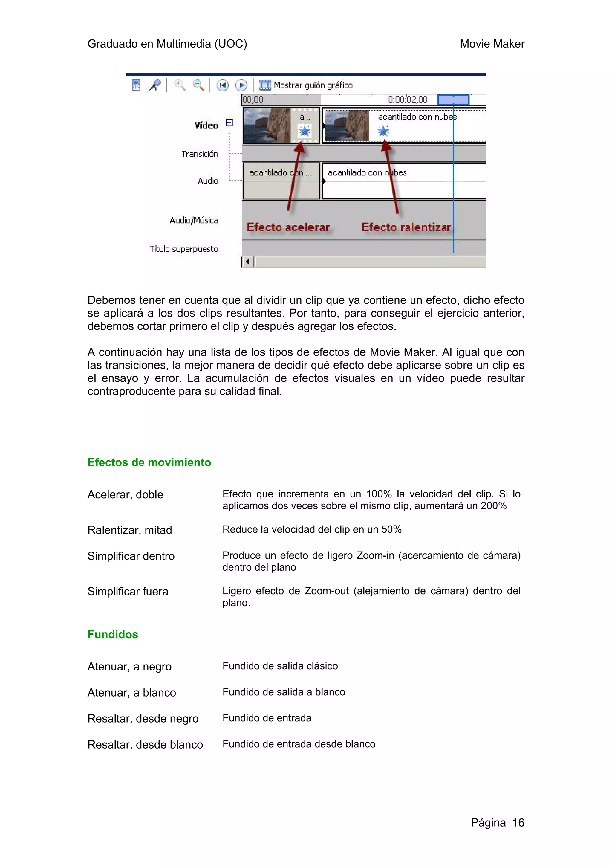 Graduado en Multimedia (UOC)                                               Movie Maker




Debemos tener en cuenta que al dividir un clip que ya contiene un efecto, dicho efecto
se aplicará a los dos clips resultantes. Por tanto, para conseguir el ejercicio anterior,
debemos cortar primero el clip y después agregar los efectos.

A continuación hay una lista de los tipos de efectos de Movie Maker. Al igual que con
las transiciones, la mejor manera de decidir qué efecto debe aplicarse sobre un clip es
el ensayo y error. La acumulación de efectos visuales en un vídeo puede resultar
contraproducente para su calidad final.




Efectos de movimiento

Acelerar, doble            Efecto que incrementa en un 100% la velocidad del clip. Si lo
                           aplicamos dos veces sobre el mismo clip, aumentará un 200%

Ralentizar, mitad          Reduce la velocidad del clip en un 50%

Simplificar dentro         Produce un efecto de ligero Zoom-in (acercamiento de cámara)
                           dentro del plano

Simplificar fuera          Ligero efecto de Zoom-out (alejamiento de cámara) dentro del
                           plano.


Fundidos

Atenuar, a negro           Fundido de salida clásico

Atenuar, a blanco          Fundido de salida a blanco

Resaltar, desde negro      Fundido de entrada

Resaltar, desde blanco     Fundido de entrada desde blanco




                                                                              Página 16
 