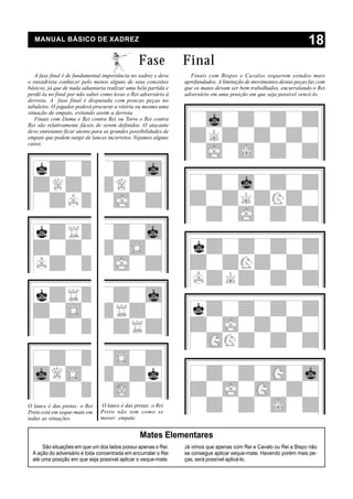 MANUAL BÁSICO DE XADREZ                                                                                            18
                                                Fase             Final
   A fase final é de fundamental importância no xadrez e deve      Finais com Bispos e Cavalos requerem estudos mais
o enxadrista conhecer pelo menos alguns de seus conceitos        aprofundados. A limitação de movimentos destas peças faz com
básicos, já que de nada adiantaria realizar uma bela partida e   que os mates devam ser bem trabalhados, encurralando o Rei
perdê-la no final por não saber como levar o Rei adversário à    adversário em uma posição em que seja possível vencê-lo.
derrota. A fase final é disputada com poucas peças no
tabuleiro. O jogador poderá procurar a vitória ou mesmo uma
situação de empate, evitando assim a derrota.
   Finais com Dama e Rei contra Rei ou Torre e Rei contra
Rei são relativamente fáceis de serem definidos. O atacante
deve entretanto ficar atento para as grandes possibilidades de
empate que podem surgir de lances incorretos. Vejamos alguns
casos:




O lance é das pretas: o Rei     O lance é das pretas: o Rei
Preto está em xeque-mate em     Preto não tem como se
todas as situações.             mover: empate.


                                                 Mates Elementares
      São situações em que um dos lados possui apenas o Rei.     Já vimos que apenas com Rei e Cavalo ou Rei e Bispo não
  A ação do adversário é toda concentrada em encurralar o Rei    se consegue aplicar xeque-mate. Havendo porém mais pe-
  até uma posição em que seja possível aplicar o xeque-mate.     ças, será possível aplicá-lo.
 