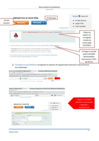Manual Básico de SlideShare
1 de Fevereiro de 2012
Anabela Protásio
6
1) Carregue os seus ficheiros carregando em upload e de seguida basta selecionar o documento do
seu computador
Clique em UPLOAD
selecione o documento
e aguarde o
carregamento
Vídeos só
podem ser
carregados
através da
versão paga.
(UPLOAD+)
Carregue na versão
grátis (UPLOAD)
apresentações,
documentos e PDFs
até 20 mb.
Versão paga
Versão
gratuita
 