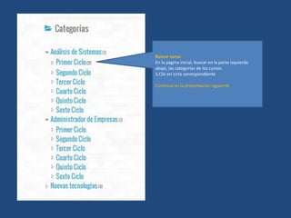 Buscar curso
En la página inicial, buscar en la parte izquierda
abajo, las categorías de los cursos.
1.Clic en ciclo correspondiente
Continua en la presentación siguiente