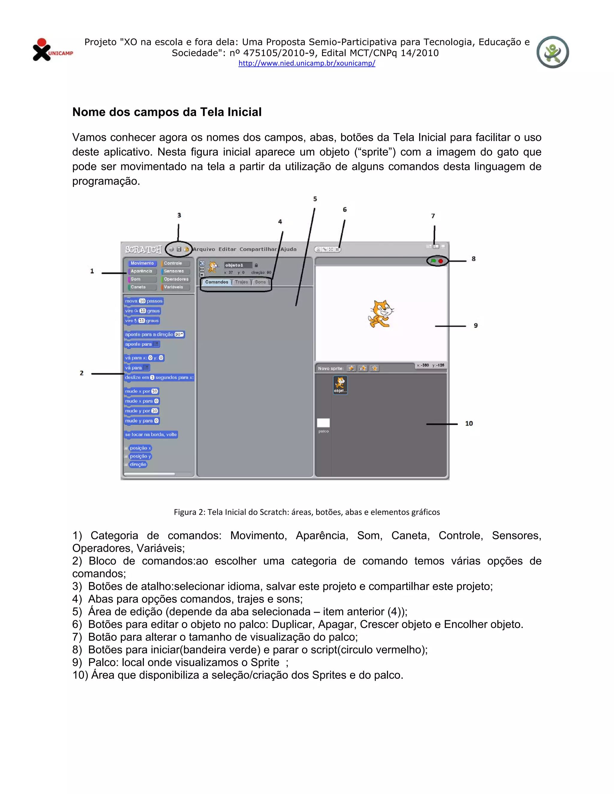 Projeto "XO na escola e fora dela: Uma Proposta Semio-Participativa para Tecnologia, Educação e
                      Sociedade": nº 475105/2010-9, Edital MCT/CNPq 14/2010
                                         http://www.nied.unicamp.br/xounicamp/ 


 

Nome dos campos da Tela Inicial

Vamos conhecer agora os nomes dos campos, abas, botões da Tela Inicial para facilitar o uso
deste aplicativo. Nesta figura inicial aparece um objeto (“sprite”) com a imagem do gato que
pode ser movimentado na tela a partir da utilização de alguns comandos desta linguagem de
programação.




                                                                                                       
                       Figura 2: Tela Inicial do Scratch: áreas, botões, abas e elementos gráficos 

1) Categoria de comandos: Movimento, Aparência, Som, Caneta, Controle, Sensores,
Operadores, Variáveis;
2) Bloco de comandos:ao escolher uma categoria de comando temos várias opções de
comandos;
3) Botões de atalho:selecionar idioma, salvar este projeto e compartilhar este projeto;
4) Abas para opções comandos, trajes e sons;
5) Área de edição (depende da aba selecionada – item anterior (4));
6) Botões para editar o objeto no palco: Duplicar, Apagar, Crescer objeto e Encolher objeto.
7) Botão para alterar o tamanho de visualização do palco;
8) Botões para iniciar(bandeira verde) e parar o script(circulo vermelho);
9) Palco: local onde visualizamos o Sprite ;
10) Área que disponibiliza a seleção/criação dos Sprites e do palco.
 