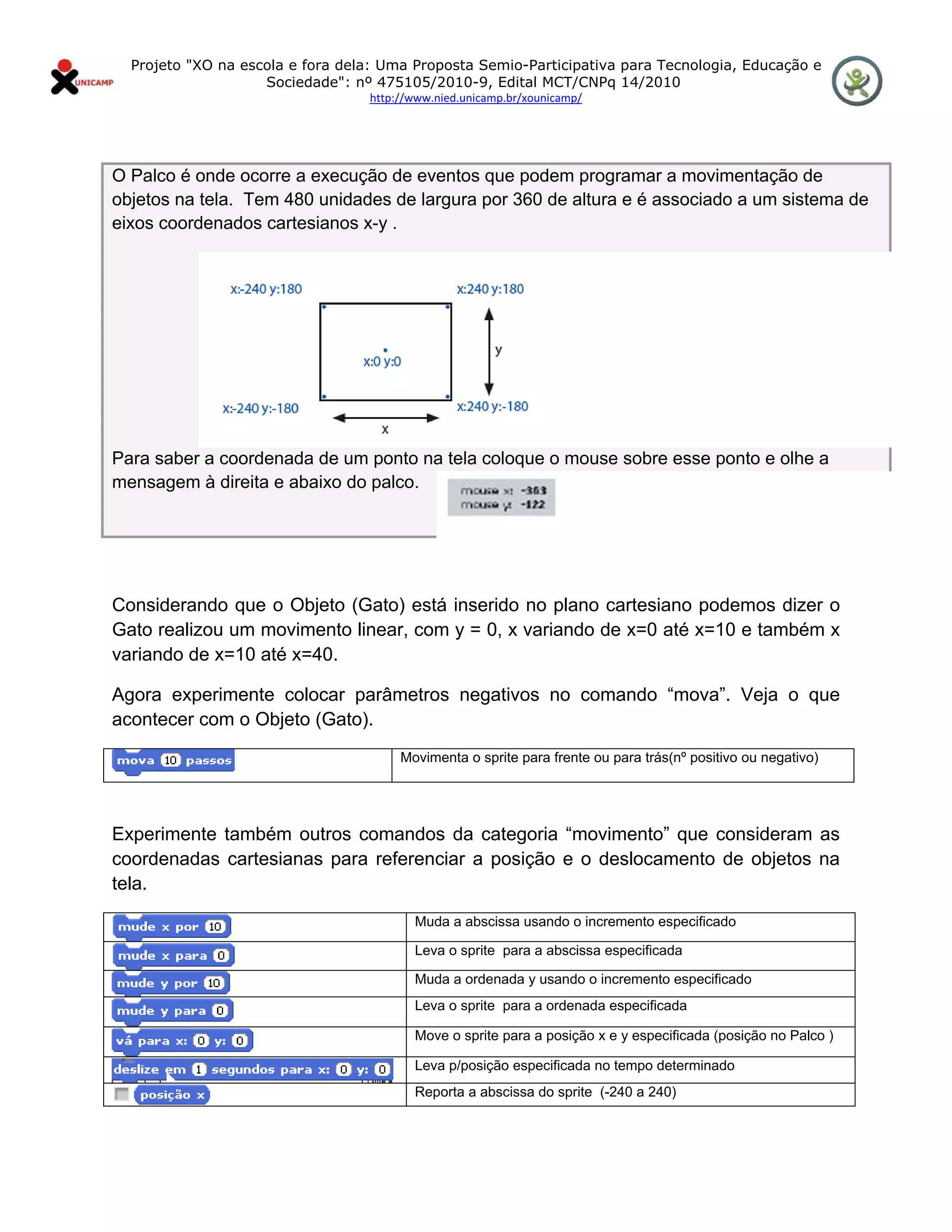 Projeto "XO na escola e fora dela: Uma Proposta Semio-Participativa para Tecnologia, Educação e
                      Sociedade": nº 475105/2010-9, Edital MCT/CNPq 14/2010
                                    http://www.nied.unicamp.br/xounicamp/ 


 

O Palco é onde ocorre a execução de eventos que podem programar a movimentação de
objetos na tela. Tem 480 unidades de largura por 360 de altura e é associado a um sistema de
eixos coordenados cartesianos x-y .




Para saber a coordenada de um ponto na tela coloque o mouse sobre esse ponto e olhe a
mensagem à direita e abaixo do palco.




Considerando que o Objeto (Gato) está inserido no plano cartesiano podemos dizer o
Gato realizou um movimento linear, com y = 0, x variando de x=0 até x=10 e também x
variando de x=10 até x=40.

Agora experimente colocar parâmetros negativos no comando “mova”. Veja o que
acontecer com o Objeto (Gato).
                                         Movimenta o sprite para frente ou para trás(nº positivo ou negativo)




Experimente também outros comandos da categoria “movimento” que consideram as
coordenadas cartesianas para referenciar a posição e o deslocamento de objetos na
tela.
                                           Muda a abscissa usando o incremento especificado

                                           Leva o sprite para a abscissa especificada

                                           Muda a ordenada y usando o incremento especificado
                                           Leva o sprite para a ordenada especificada

                                           Move o sprite para a posição x e y especificada (posição no Palco )

                                           Leva p/posição especificada no tempo determinado
                                           Reporta a abscissa do sprite (-240 a 240)
 