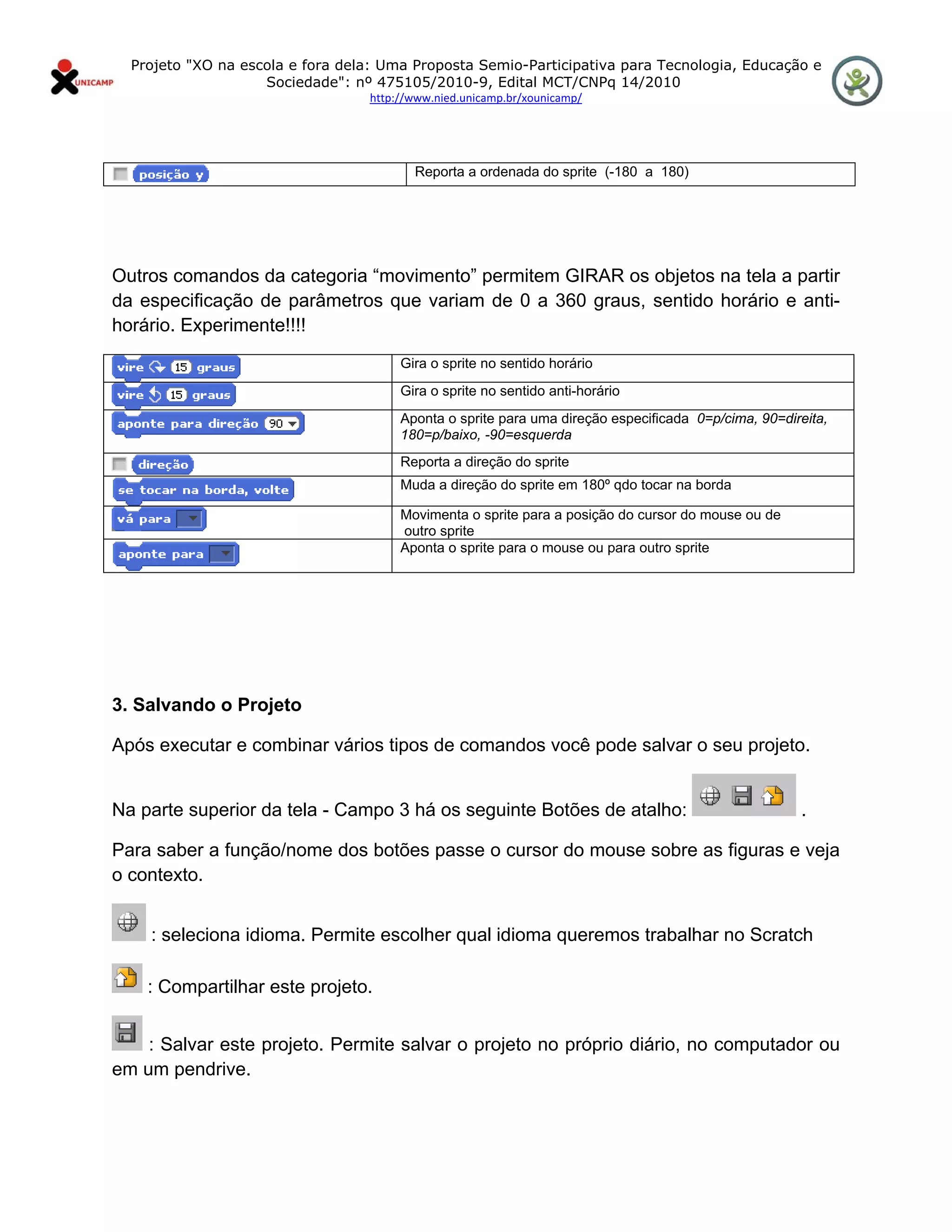 Projeto "XO na escola e fora dela: Uma Proposta Semio-Participativa para Tecnologia, Educação e
                      Sociedade": nº 475105/2010-9, Edital MCT/CNPq 14/2010
                                    http://www.nied.unicamp.br/xounicamp/ 


 

                                           Reporta a ordenada do sprite (-180 a 180)




Outros comandos da categoria “movimento” permitem GIRAR os objetos na tela a partir
da especificação de parâmetros que variam de 0 a 360 graus, sentido horário e anti-
horário. Experimente!!!!
                                         Gira o sprite no sentido horário
                                         Gira o sprite no sentido anti-horário
                                         Aponta o sprite para uma direção especificada 0=p/cima, 90=direita,
                                         180=p/baixo, -90=esquerda
                                         Reporta a direção do sprite
                                         Muda a direção do sprite em 180º qdo tocar na borda

                                         Movimenta o sprite para a posição do cursor do mouse ou de
                                         outro sprite
                                         Aponta o sprite para o mouse ou para outro sprite




3. Salvando o Projeto

Após executar e combinar vários tipos de comandos você pode salvar o seu projeto.


Na parte superior da tela - Campo 3 há os seguinte Botões de atalho:                                   .

Para saber a função/nome dos botões passe o cursor do mouse sobre as figuras e veja
o contexto.


      : seleciona idioma. Permite escolher qual idioma queremos trabalhar no Scratch

      : Compartilhar este projeto.


    : Salvar este projeto. Permite salvar o projeto no próprio diário, no computador ou
em um pendrive.
 