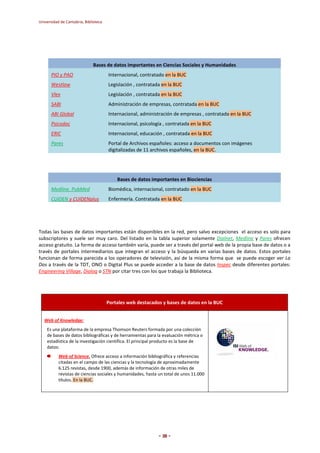 Universidad de Cantabria, Biblioteca 
Bases de datos importantes en Ciencias Sociales y Humanidades 
PIO y PAO Internacional, contratado en la BUC 
Westlaw Legislación , contratada en la BUC 
Vlex Legislación , contratada en la BUC 
SABI Administración de empresas, contratada en la BUC 
ABI Global Internacional, administración de empresas , contratada en la BUC 
Psicodoc Internacional, psicología , contratada en la BUC 
ERIC Internacional, educación , contratada en la BUC 
Pares Portal de Archivos españoles: acceso a documentos con imágenes 
digitalizadas de 11 archivos españoles, en la BUC. 
Bases de datos importantes en Biociencias 
Medline. PubMed Biomédica, internacional, contratado en la BUC 
CUIDEN y CUIDENplus Enfermería. Contratada en la BUC 
Todas las bases de datos importantes están disponibles en la red, pero salvo excepciones el acceso es solo para 
subscriptores y suele ser muy caro. Del listado en la tabla superior solamente Dialnet, Medline y Pares ofrecen 
acceso gratuito. La forma de acceso también varía, puede ser a través del portal web de la propia base de datos o a 
través de portales intermediarios que integran el acceso y la búsqueda en varias bases de datos. Estos portales 
funcionan de forma parecida a los operadores de televisión, así de la misma forma que se puede escoger ver La 
Dos a través de la TDT, ONO o Digital Plus se puede acceder a la base de datos Inspec desde diferentes portales: 
Engineering Village, Dialog o STN por citar tres con los que trabaja la Biblioteca. 
Portales web destacados y bases de datos en la BUC 
Web of Knowledge: 
Es una plataforma de la empresa Thomson Reuters formada por una colección 
de bases de datos bibliográficas y de herramientas para la evaluación métrica o 
estadística de la investigación científica. El principal producto es la base de 
datos: 
Web of Science. Ofrece acceso a información bibliográfica y referencias 
citadas en el campo de las ciencias y la tecnología de aproximadamente 
6.125 revistas, desde 1900, además de información de otras miles de 
revistas de ciencias sociales y humanidades, hasta un total de unos 11.000 
títulos. En la BUC. 
- 38 - 
 