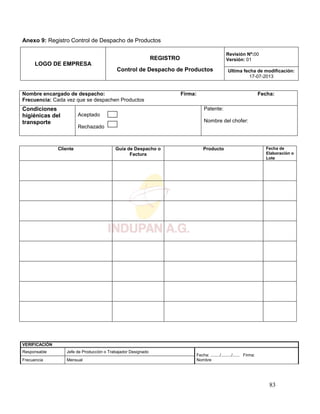 83
Anexo 9: Registro Control de Despacho de Productos
LOGO DE EMPRESA
REGISTRO
Control de Despacho de Productos
Revisión Nº:00
Versión: 01
Ultima fecha de modificación:
17-07-2013
Nombre encargado de despacho: Firma: Fecha:
Frecuencia: Cada vez que se despachen Productos
Condiciones
higiénicas del
transporte
Aceptado
Rechazado
Patente:
Nombre del chofer:
Cliente Guía de Despacho o
Factura
Producto Fecha de
Elaboración o
Lote
VERIFICACIÓN
Responsable Jefe de Producción o Trabajador Designado
Fecha: ......../........./...... Firma:
NombreFrecuencia Mensual
 