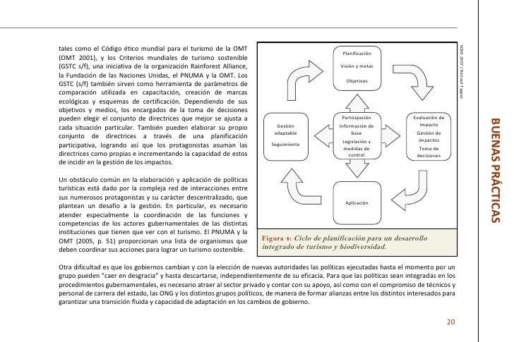 Manual De La Omt Introduccion Al Turismo